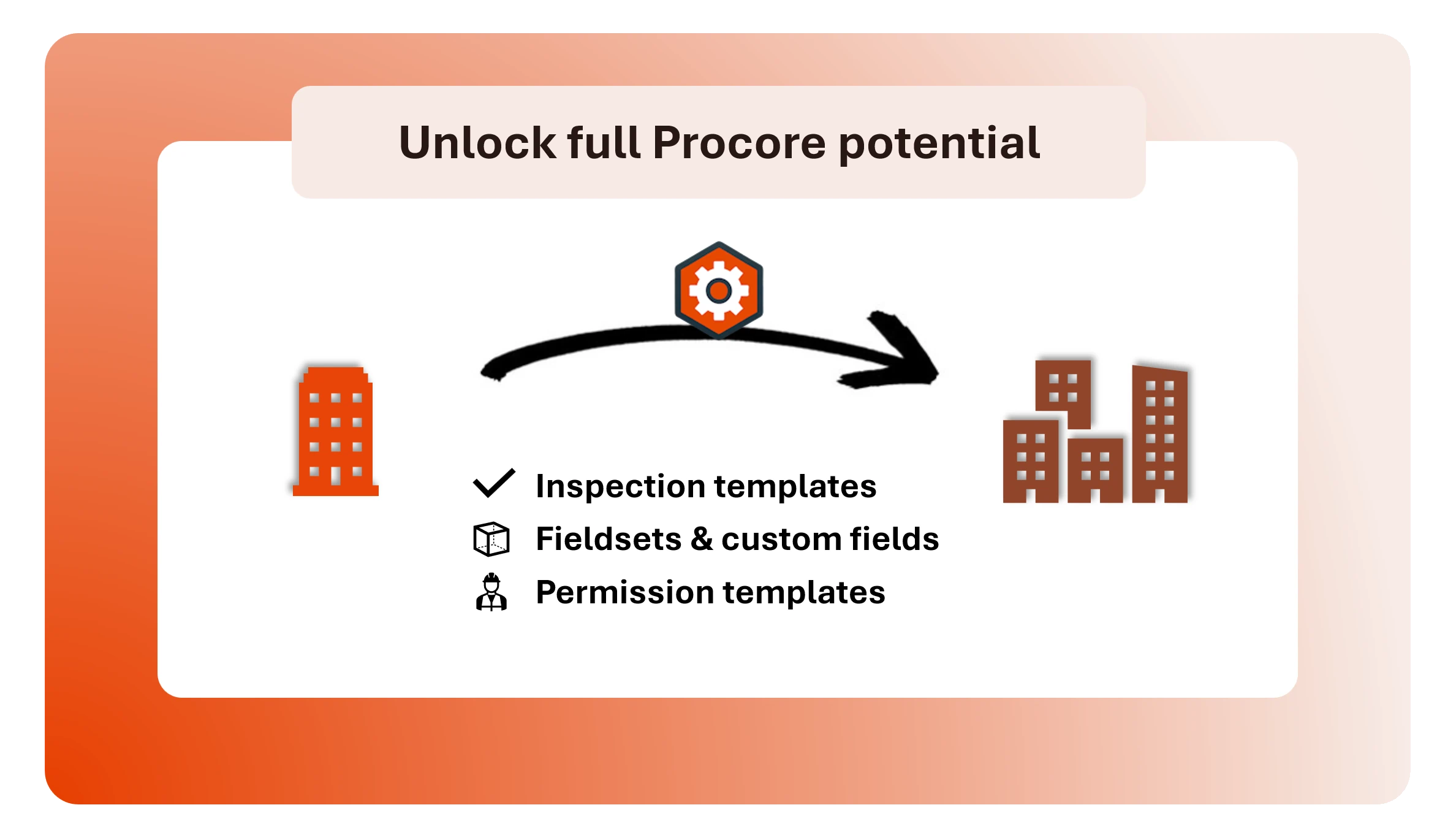 Enterprise-level actions across companies